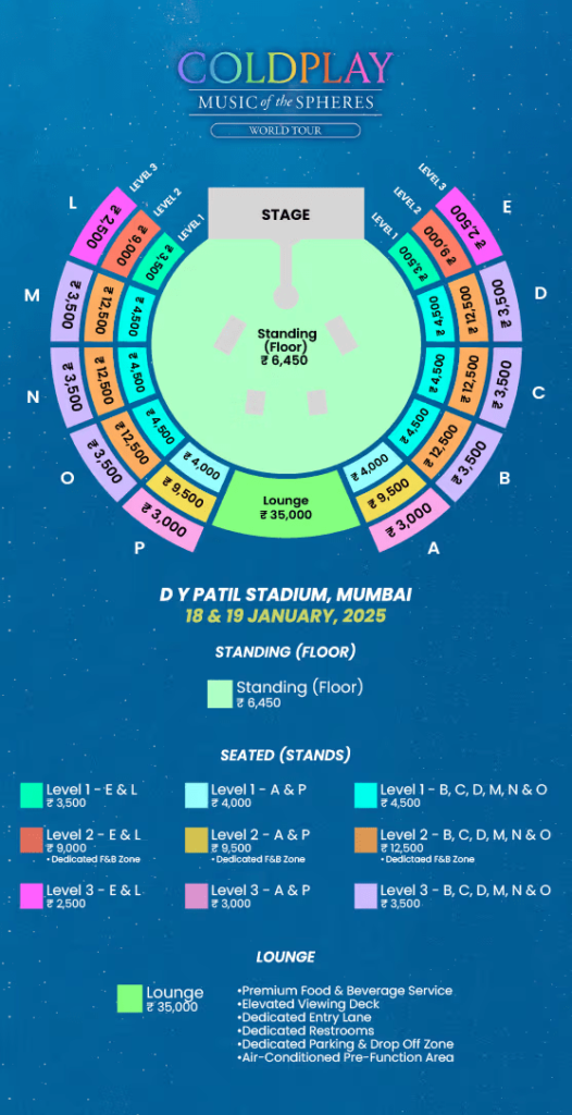 Coldplay India Tour