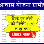 PM Awas Yojana Gramin List 2024