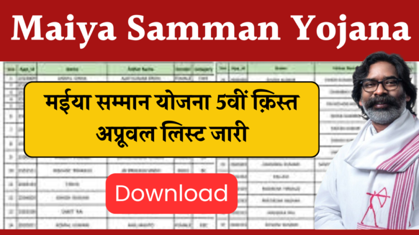 Maiya Samman Yojana