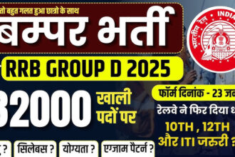 Railway Group D Vacancy 2025