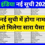 Sahara India Refund List 2024